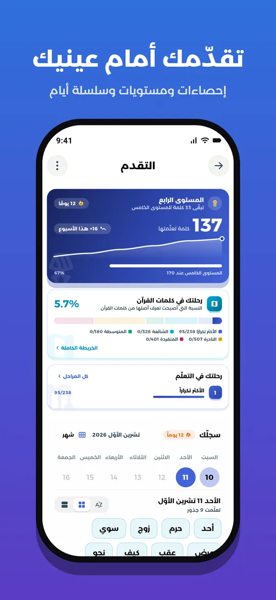 تقدّمك أمام عينيك